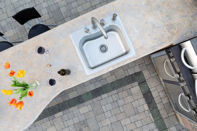 Undermount Sink Installation